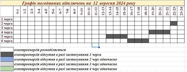 Погодинні відключення світла в Запорізькій області 12 вересня: графік та черги