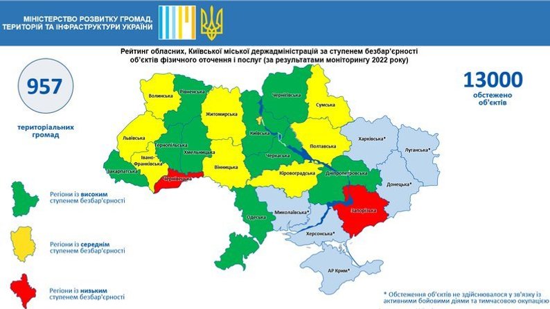 Інклюзивні спортивні майданчики: у Запоріжжі розпочали підготовку до будівництва