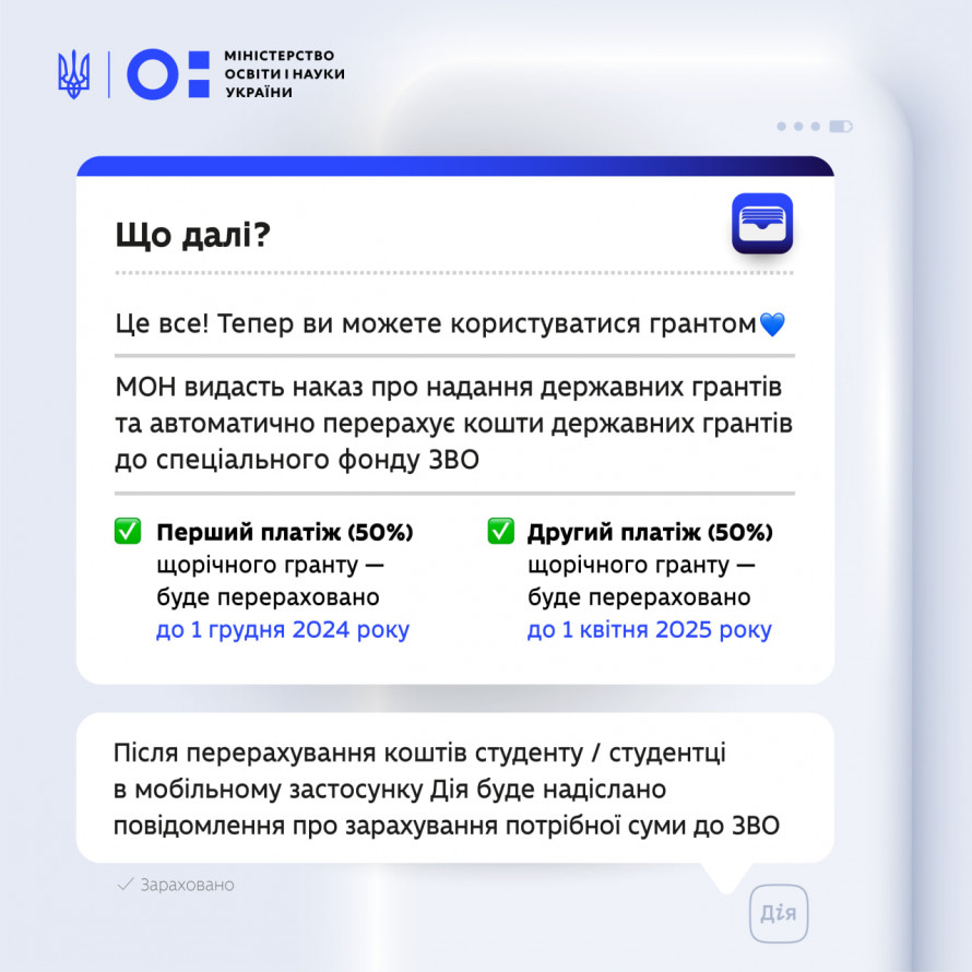 Державні гранти на навчання – як запоріжцям отримати за оновленим алгоритмом