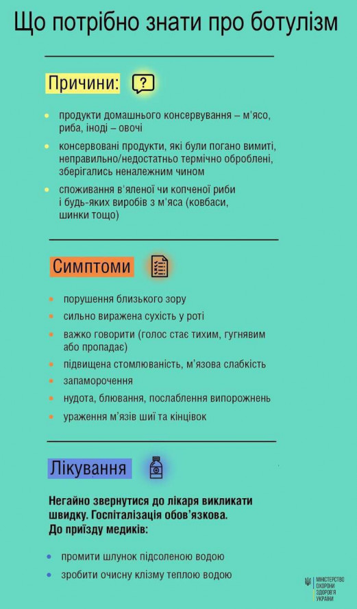 Небезпечні продукти - у Запоріжжі від ботулізму померла людина