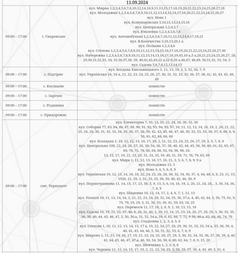 Середа без світла – за якими адресами у запоріжців вимкнуть електроенергію 11 вересня