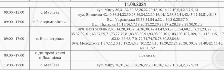 Середа без світла – за якими адресами у запоріжців вимкнуть електроенергію 11 вересня