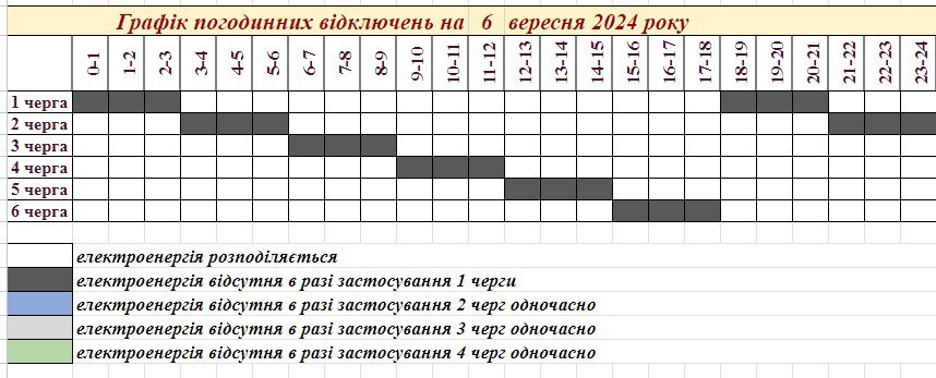 Тільки одна черга - за якими графіками відключатимуть світло у Запоріжжі 6 вересня