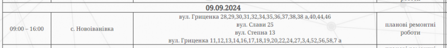 Відключення світла у Запоріжжі та Запорізькому районі - де і коли не буде електрики 9 вересня