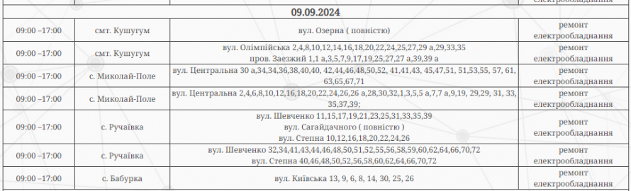 Відключення світла у Запоріжжі та Запорізькому районі - де і коли не буде електрики 9 вересня