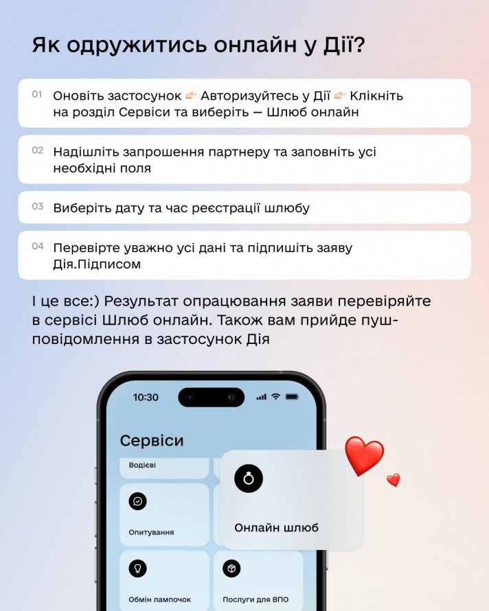 Віднедавна можна одружитись по відеозв’язку в ДІЇ - як це зробити