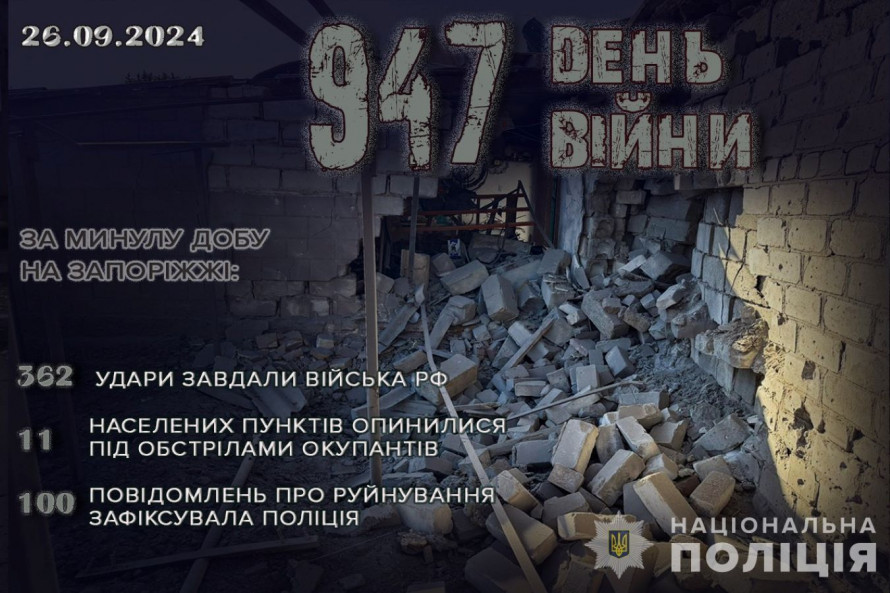 Вночі у деяких районах Запоріжжя чули вибухи - що це було, які наслідки