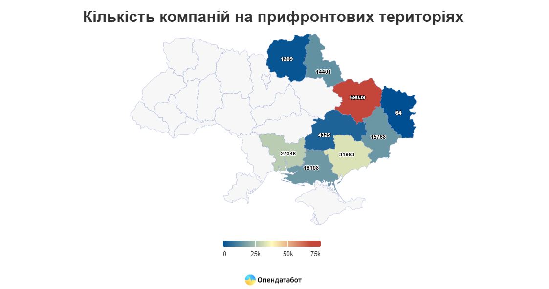 Попри війну - Запорізька область опинилася серед лідерів за кількістю бізнесів, що працюють на прифронтових територіях 