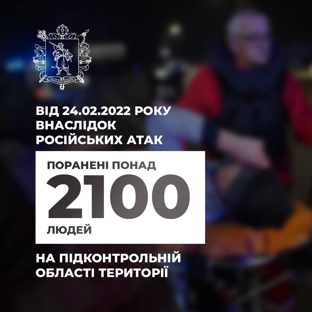 Мінно-вибухові травми - скільки людей перебувають в лікарнях Запоріжжя після російських обстрілів 