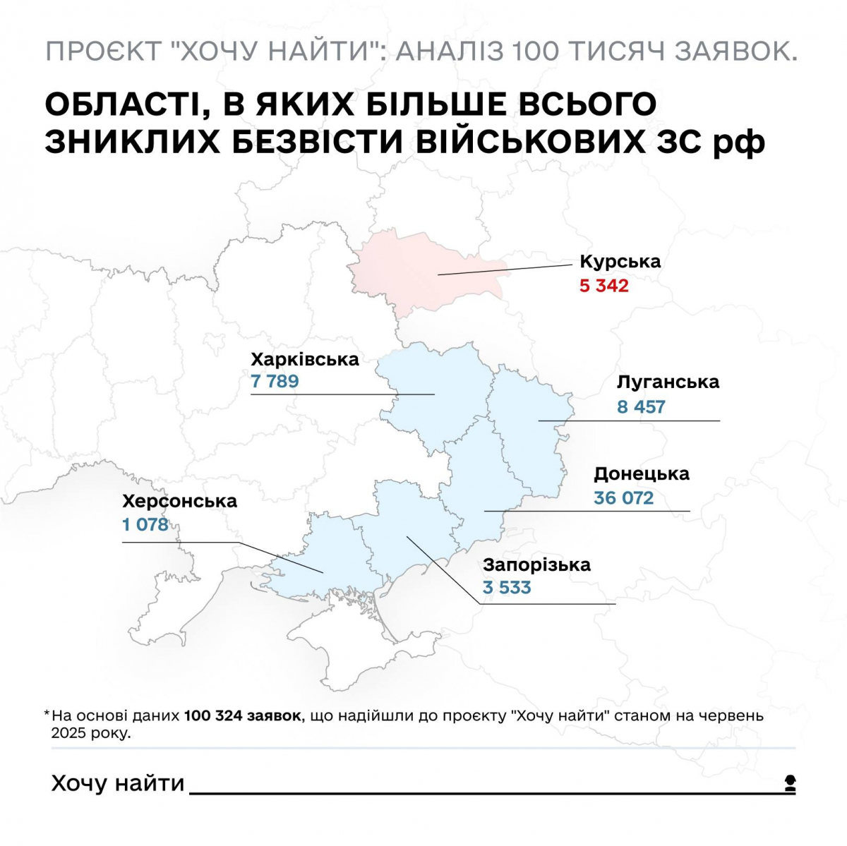 У Запорізькій області зникли безвісти понад 3,5 тисячі російських окупантів