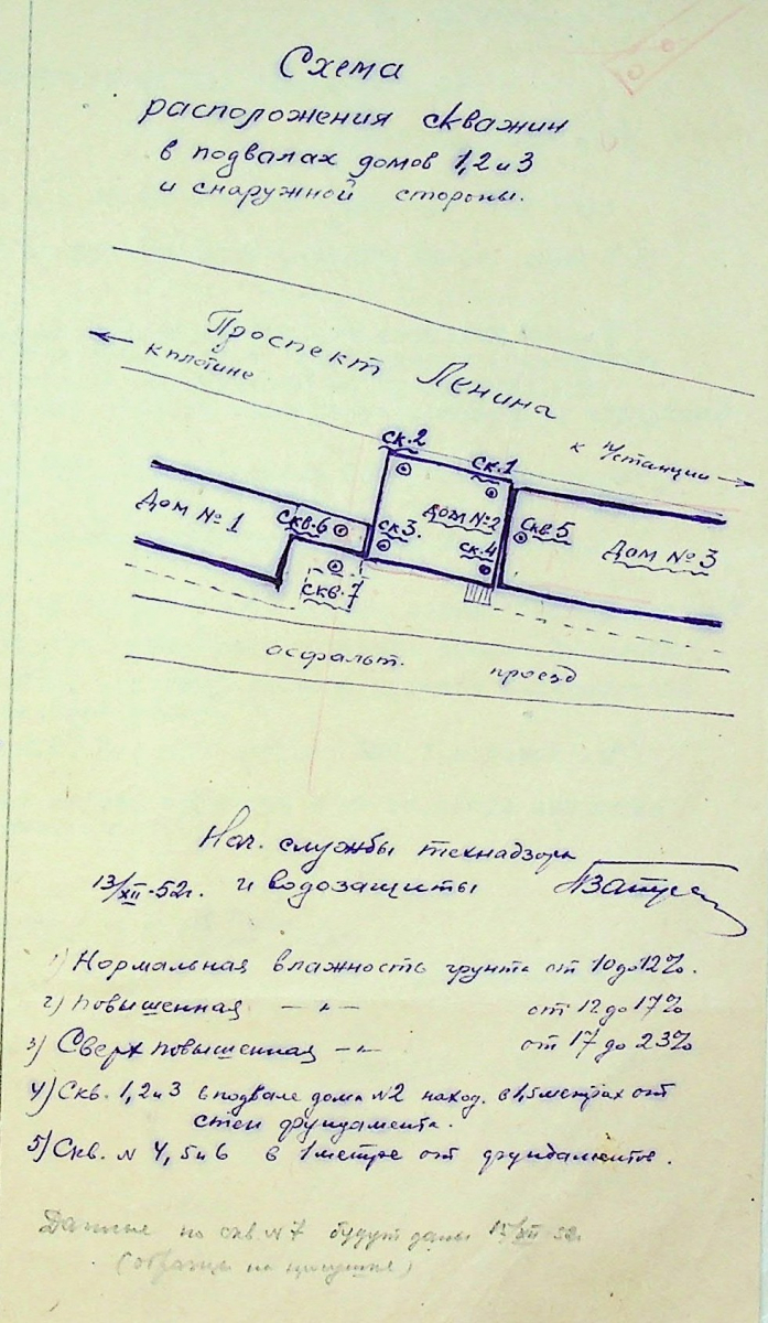 Будівництво було ризикованим - чому в Запоріжжі будинки-башти на Соборному могли так і не з'явитися (фото)