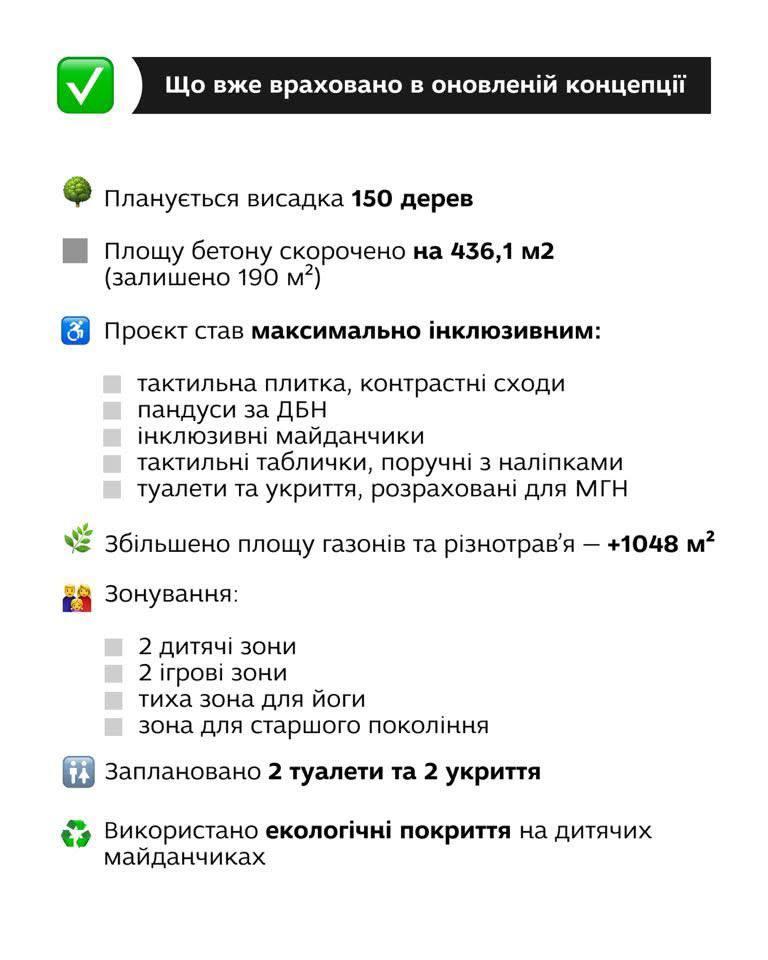 У Запоріжжі планують розбудову меморіалу «Посадка. Дерево пам’яті» - як проходило обговорення