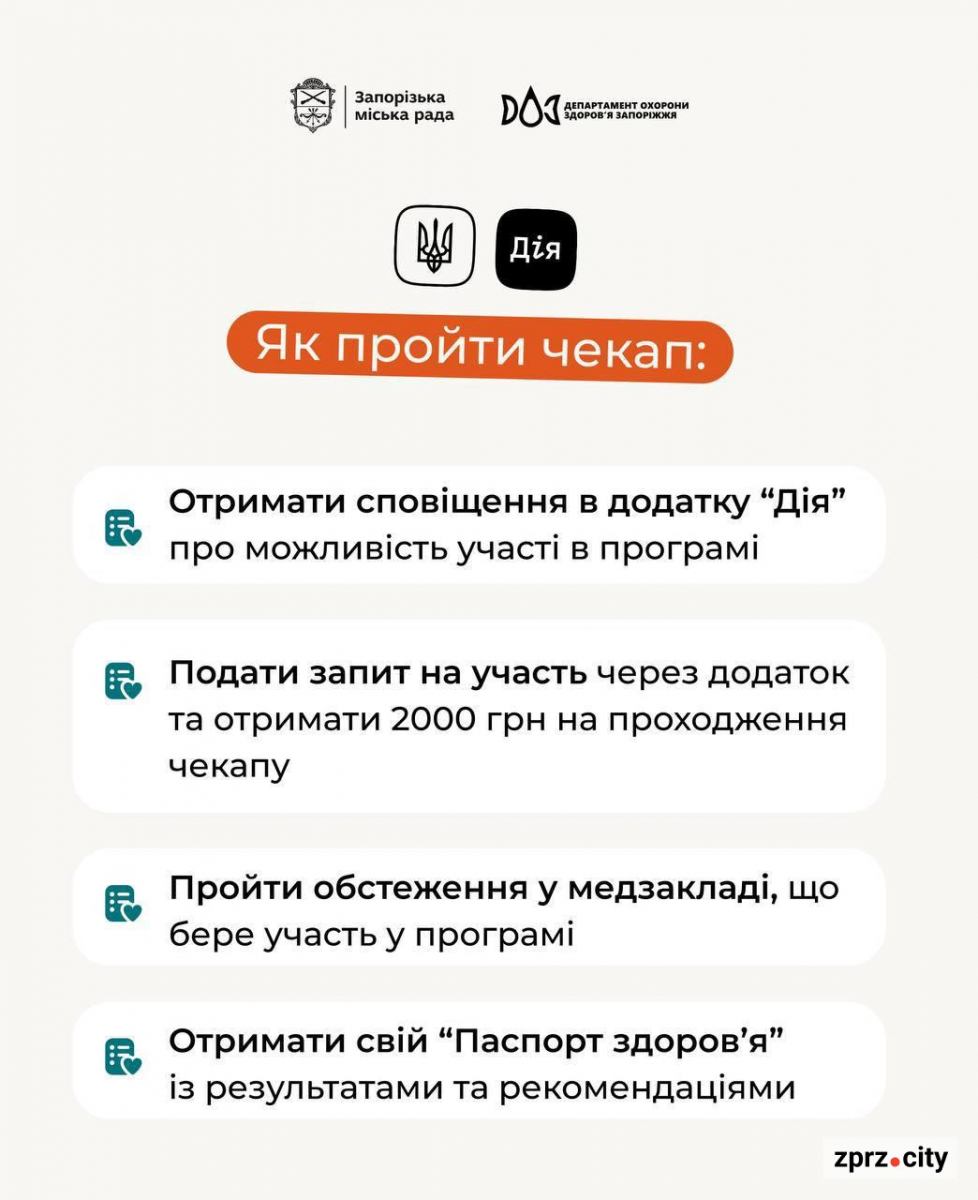 Безоплатний медичний чекап - що варто знати запоріжцям віком 40+