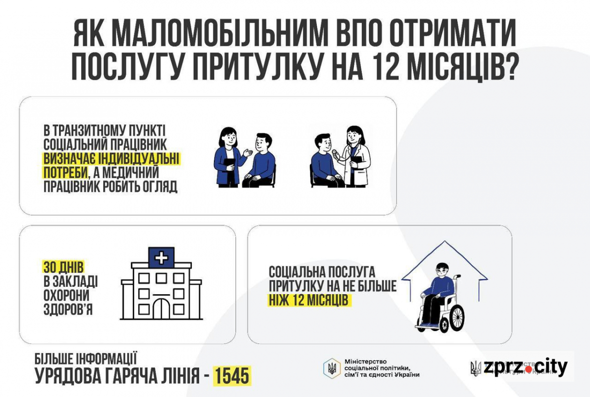 Грошова підтримка та медичний догляд для ВПО у Запоріжжі: що і як отримати