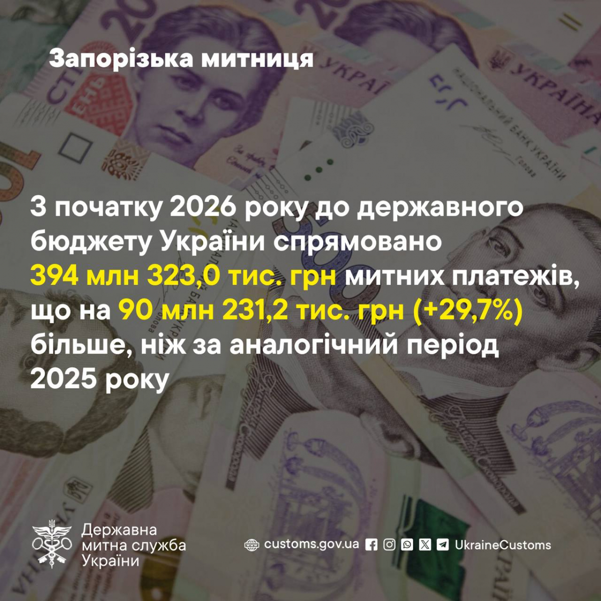 Що Запоріжжя продає за кордон: митниця назвала головні товари експорту