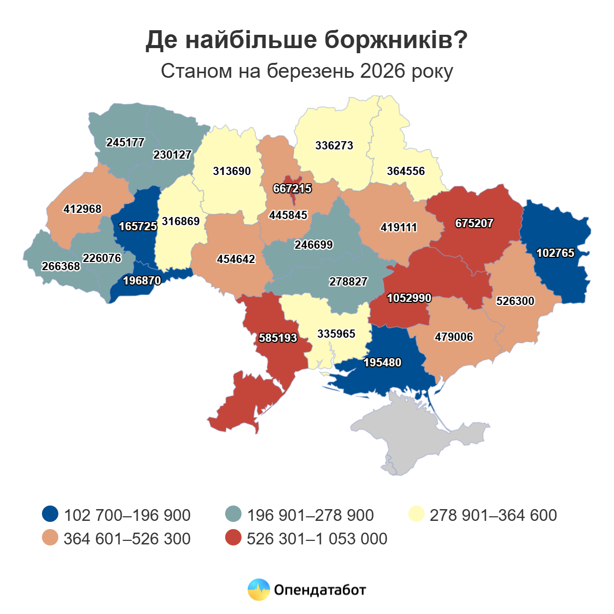 Дорожні штрафи, комуналка та інші борги: у Запоріжжі зафіксували майже пів мільйона проваджень